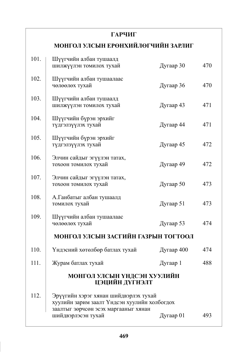 «Төрийн мэдээлэл» № 14, файлын 2-р хуудас