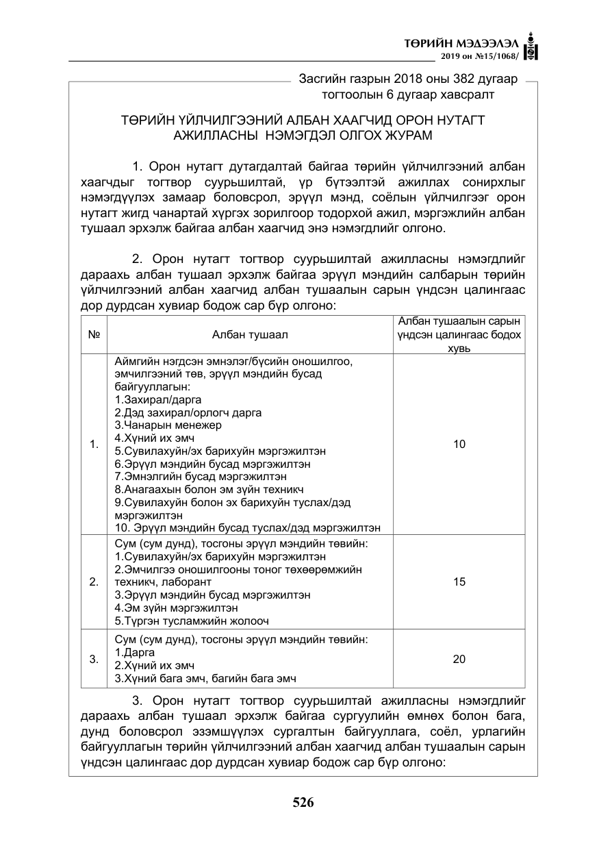 «Төрийн мэдээлэл» № 15, файлын 23-р хуудас