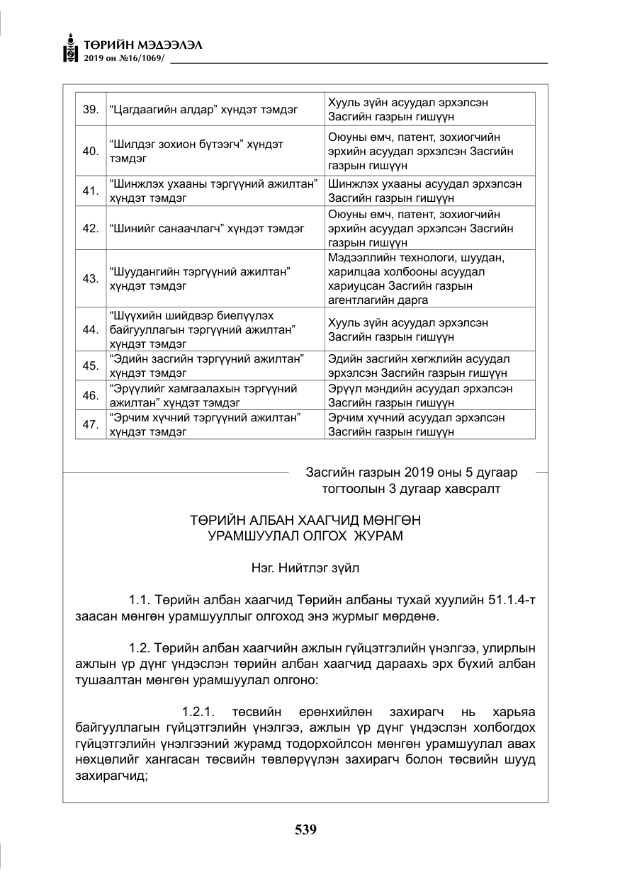 «Төрийн мэдээлэл» № 16, файлын 12-р хуудас
