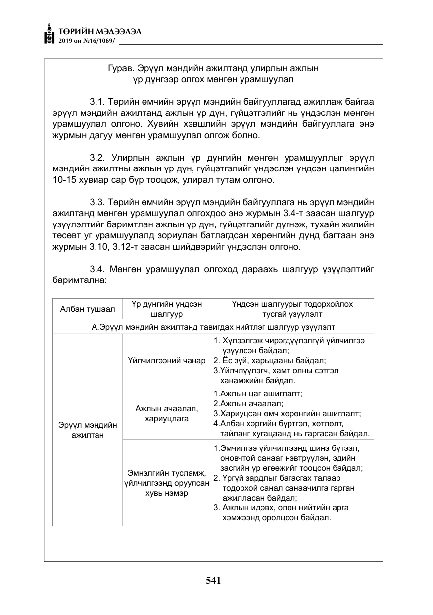 «Төрийн мэдээлэл» № 16, файлын 14-р хуудас