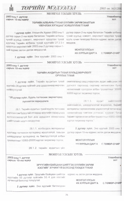 «Төрийн мэдээлэл» № 2, файлын 87-р хуудас