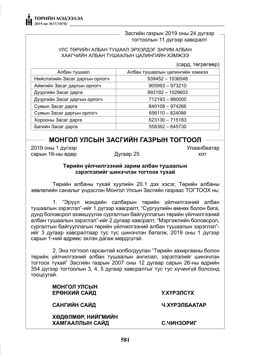 «Төрийн мэдээлэл» № 17, файлын 26-р хуудас