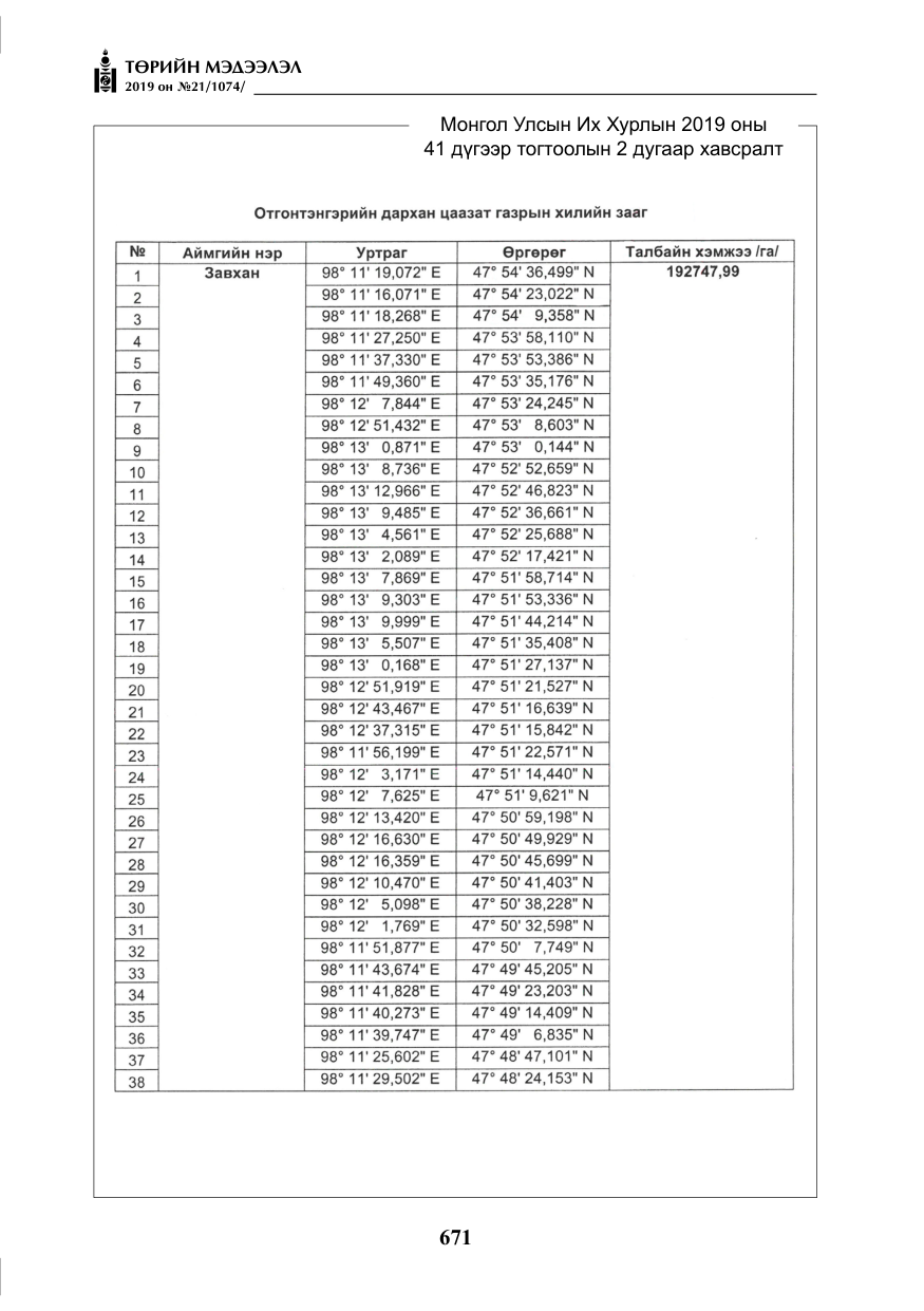 «Төрийн мэдээлэл» № 21, 671-р хуудасны скан