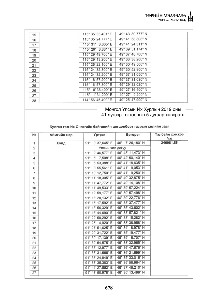 «Төрийн мэдээлэл» № 21, 678-р хуудасны скан
