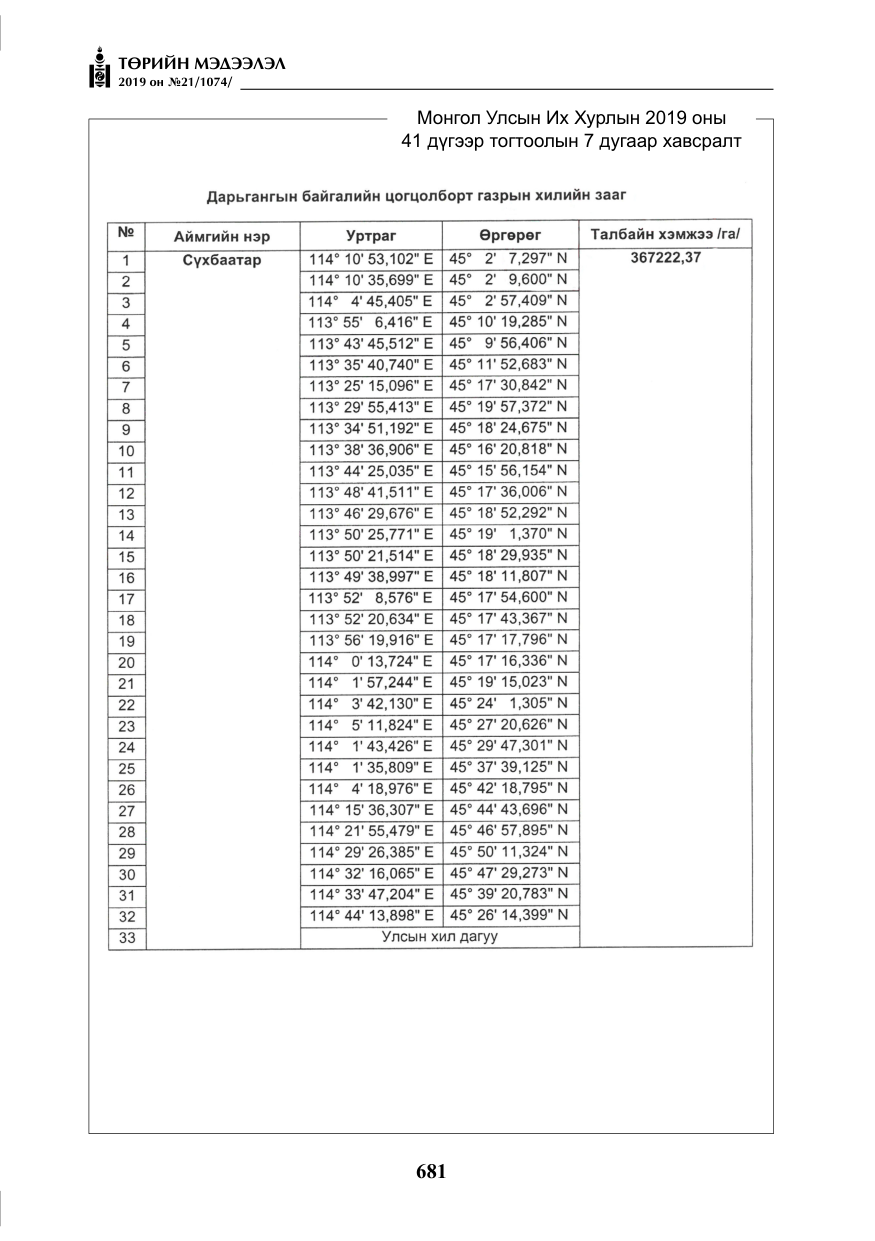 «Төрийн мэдээлэл» № 21, 681-р хуудасны скан