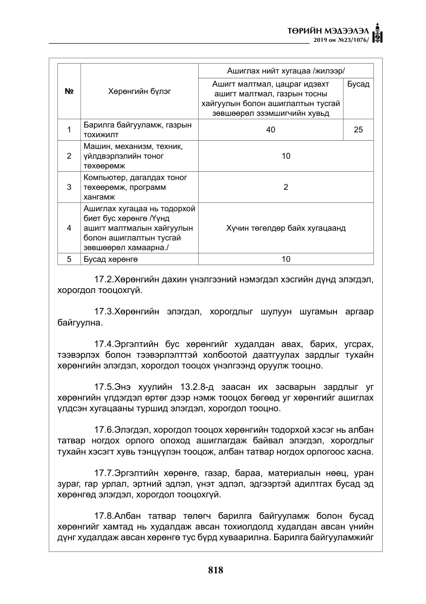 «Төрийн мэдээлэл» № 23, файлын 19-р хуудас