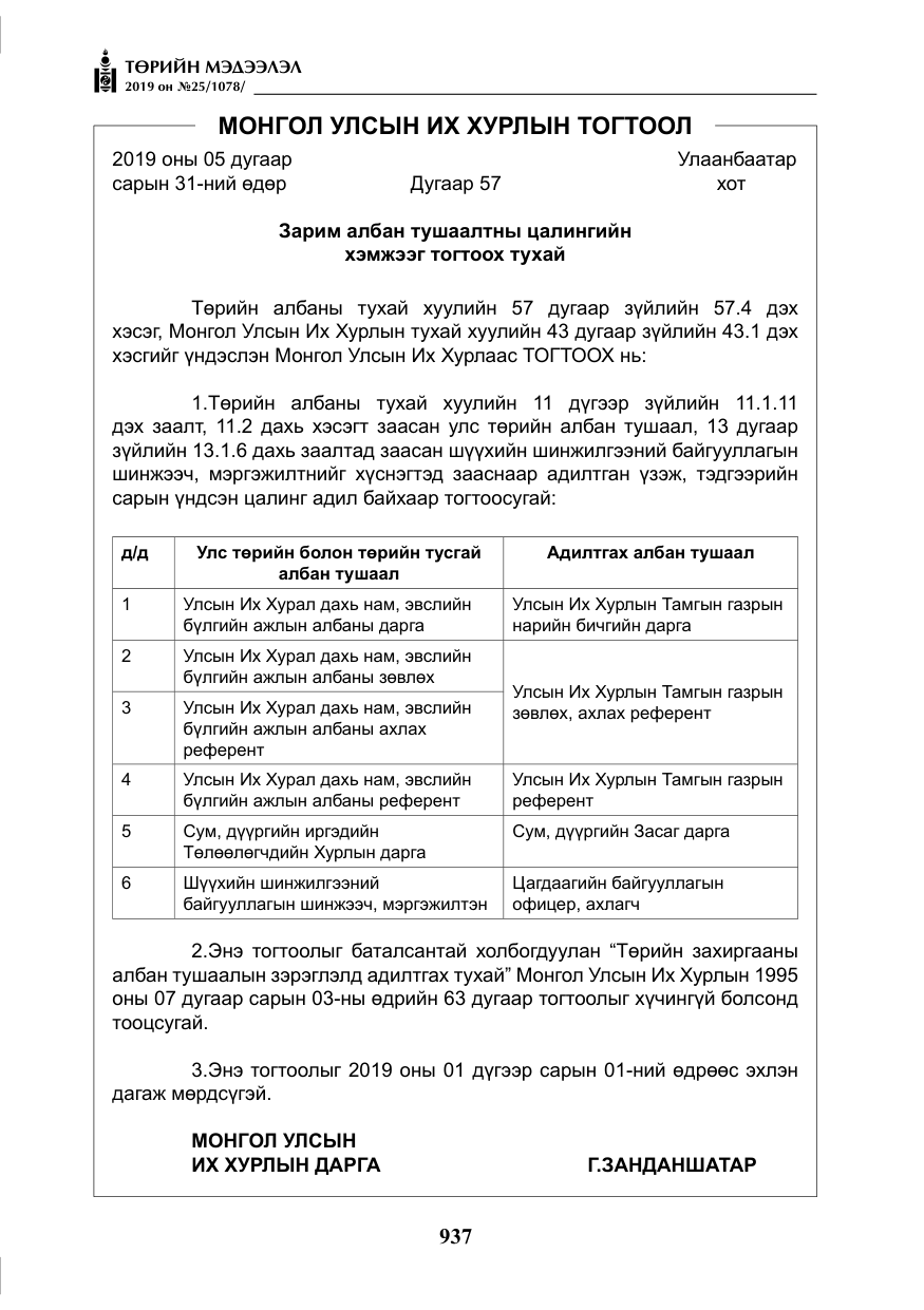 «Төрийн мэдээлэл» № 25, файлын 26-р хуудас