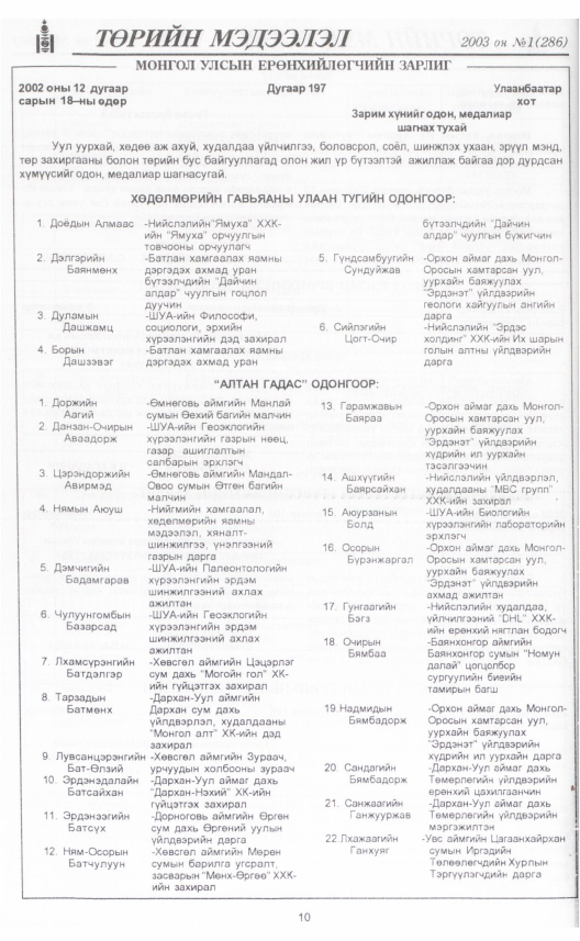 «Төрийн мэдээлэл» № 4, файлын 13-р хуудас
