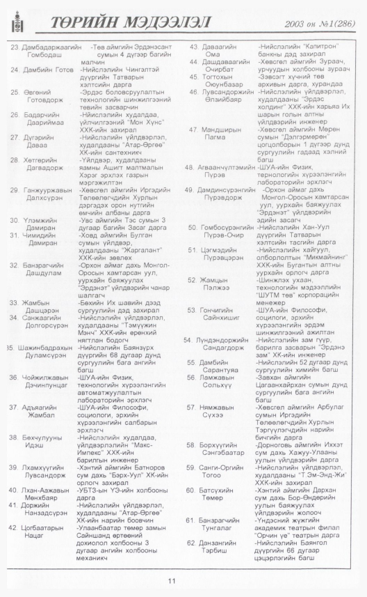 «Төрийн мэдээлэл» № 4, файлын 14-р хуудас