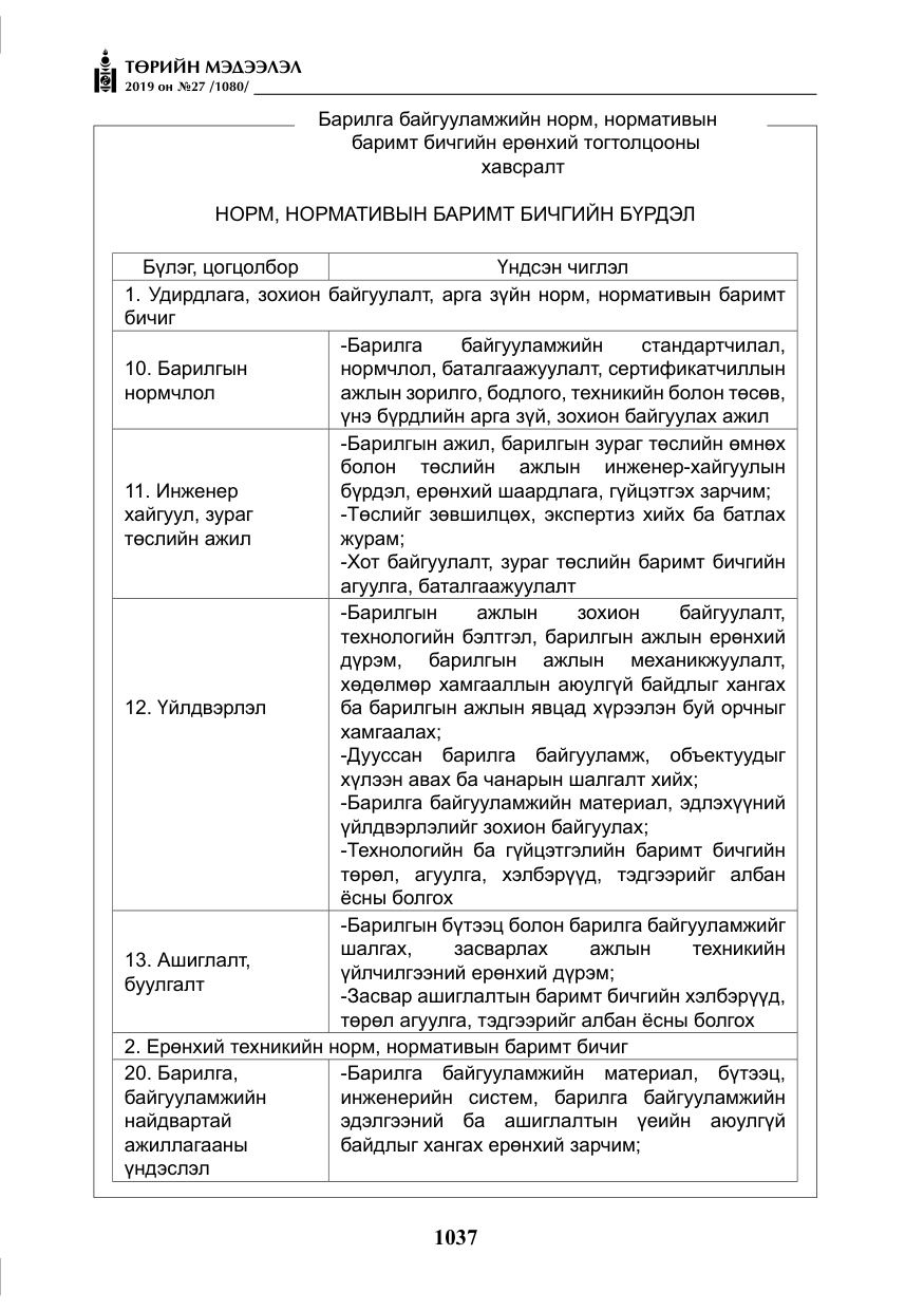 «Төрийн мэдээлэл» № 27, файлын 34-р хуудас