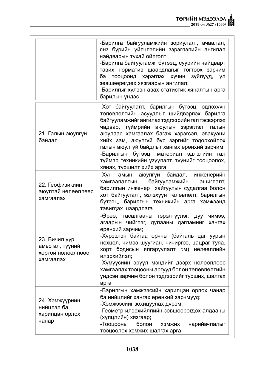 «Төрийн мэдээлэл» № 27, файлын 35-р хуудас