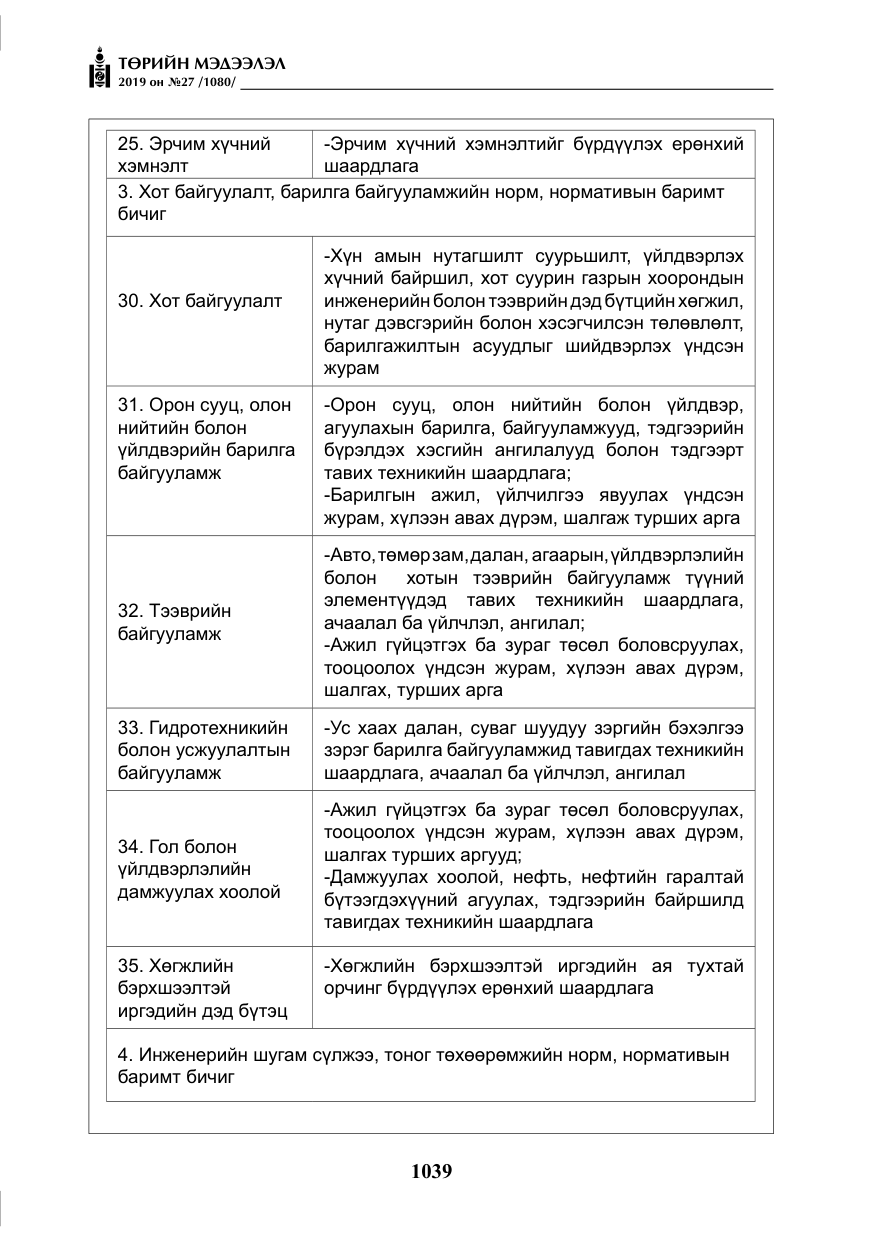 «Төрийн мэдээлэл» № 27, файлын 36-р хуудас