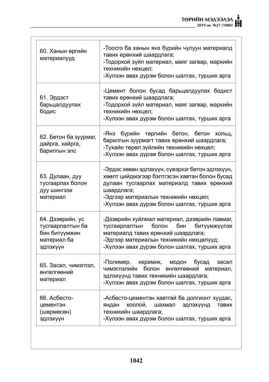 «Төрийн мэдээлэл» № 27, файлын 39-р хуудас