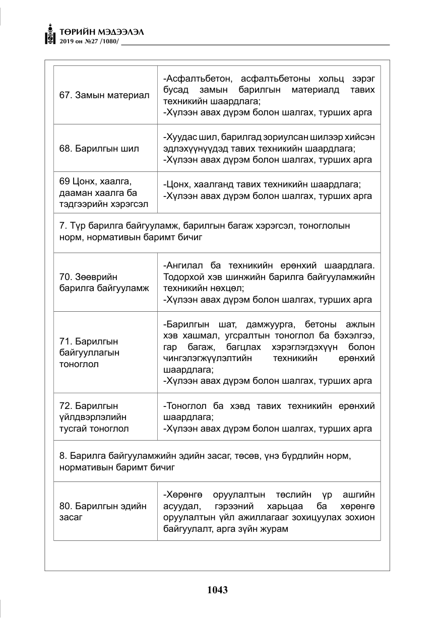 «Төрийн мэдээлэл» № 27, файлын 40-р хуудас