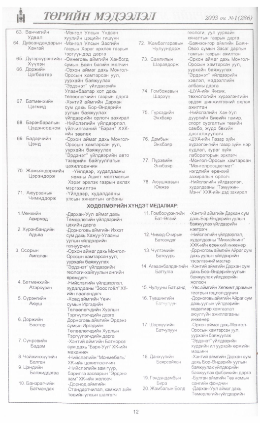 «Төрийн мэдээлэл» № 5, файлын 15-р хуудас