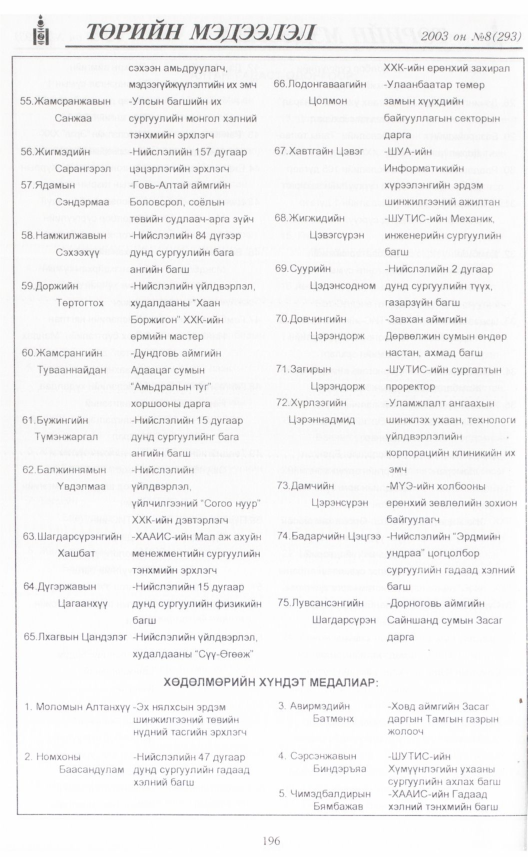 «Төрийн мэдээлэл» № 5, файлын 221-р хуудас