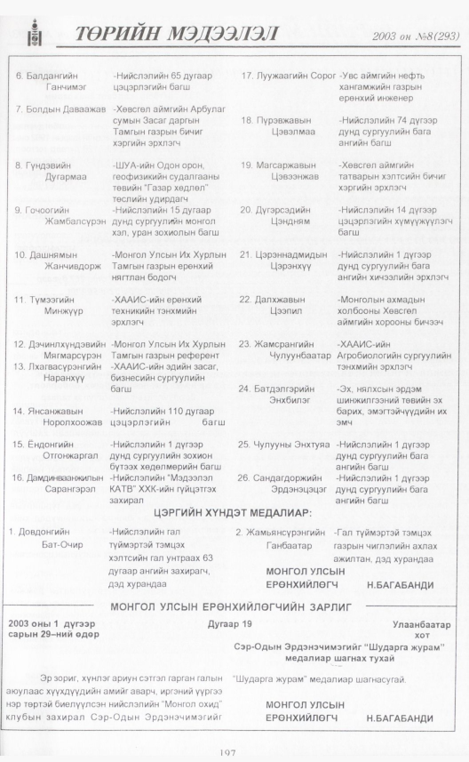 «Төрийн мэдээлэл» № 5, файлын 222-р хуудас