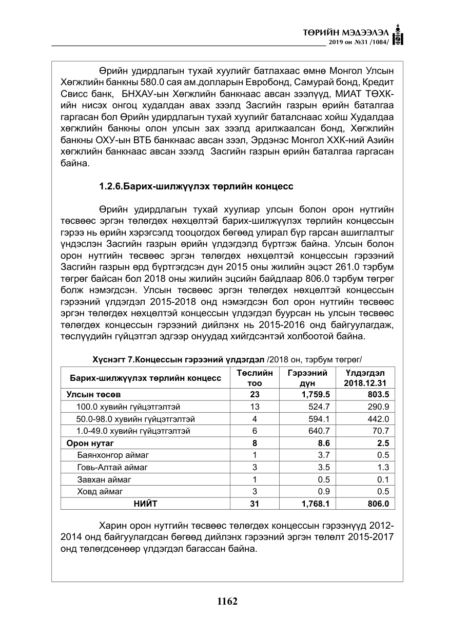 «Төрийн мэдээлэл» № 31, файлын 19-р хуудас