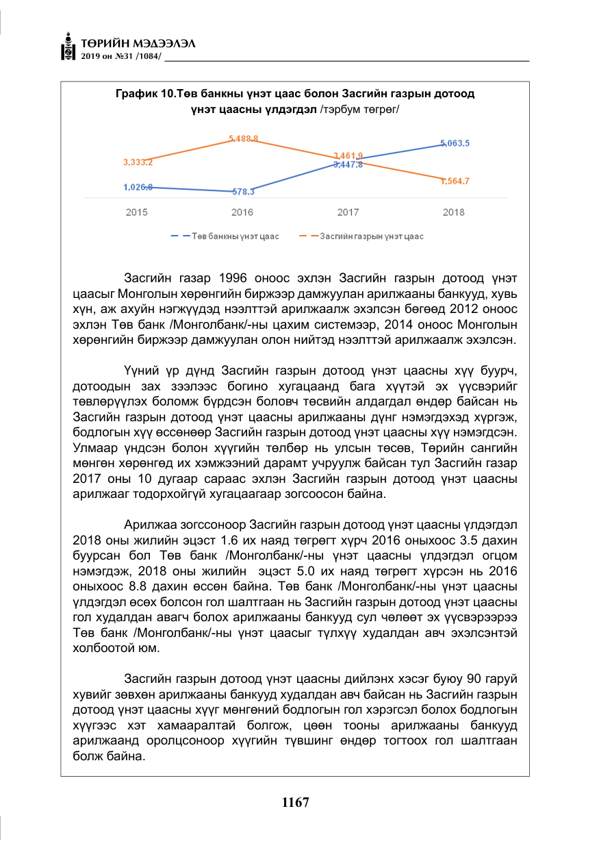 «Төрийн мэдээлэл» № 31, файлын 24-р хуудас