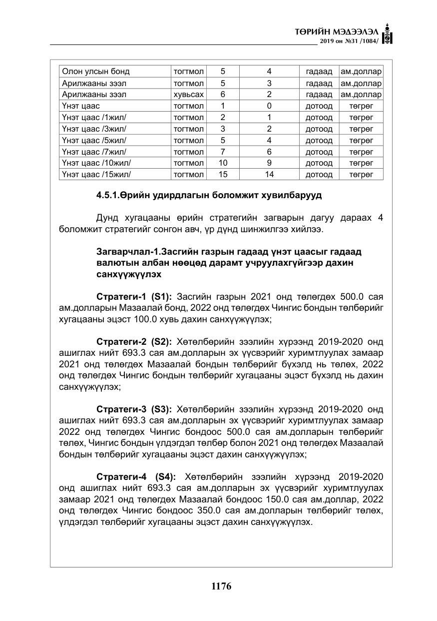 «Төрийн мэдээлэл» № 31, файлын 33-р хуудас