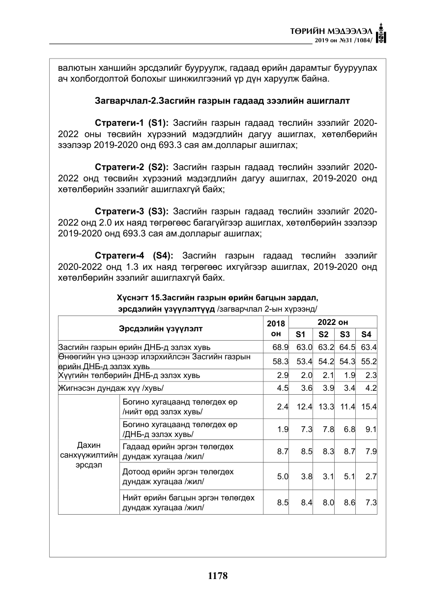 «Төрийн мэдээлэл» № 31, файлын 35-р хуудас