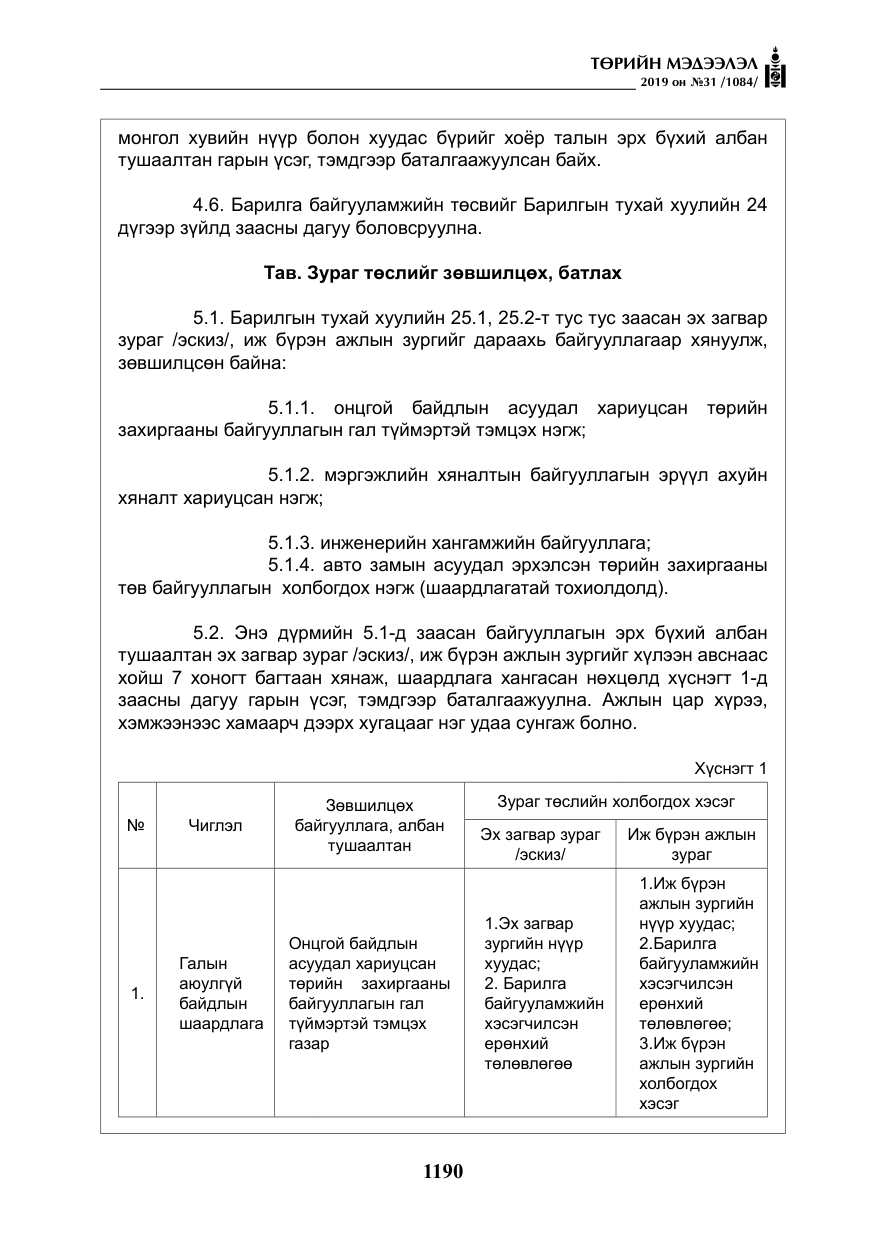 «Төрийн мэдээлэл» № 31, файлын 47-р хуудас