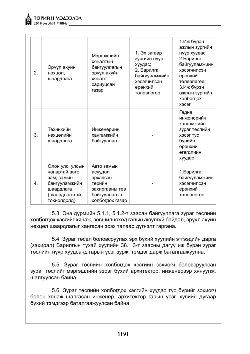 «Төрийн мэдээлэл» № 31, файлын 48-р хуудас