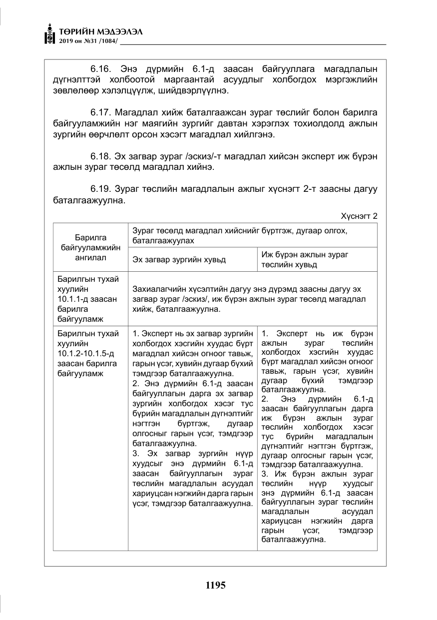 «Төрийн мэдээлэл» № 31, файлын 52-р хуудас