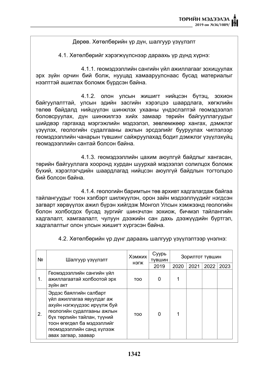 «Төрийн мэдээлэл» № 36, файлын 7-р хуудас
