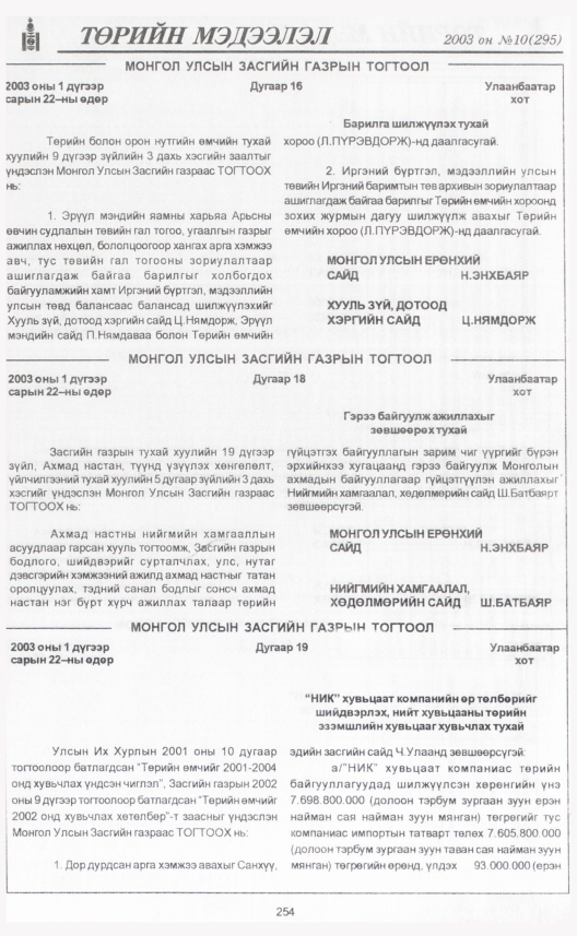 «Төрийн мэдээлэл» № 6, файлын 281-р хуудас