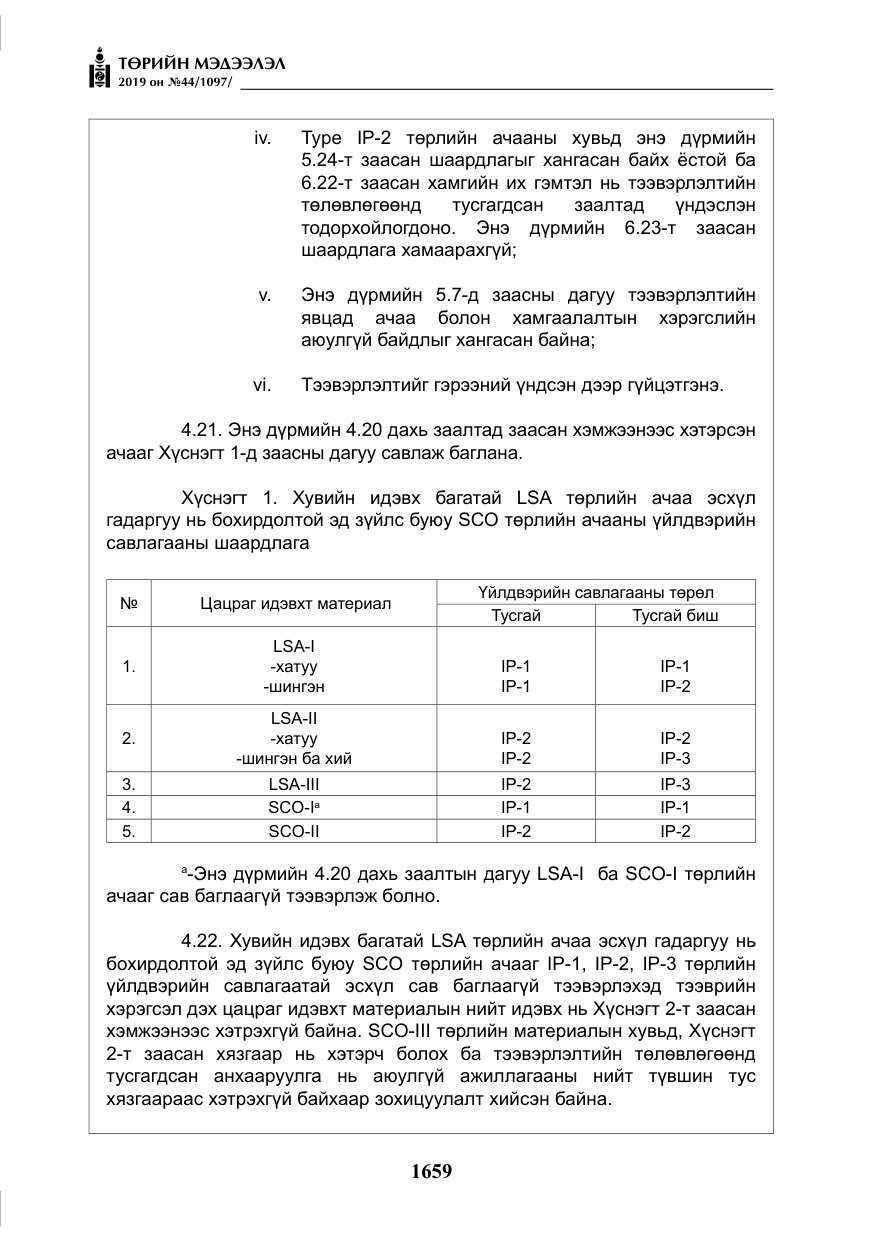 «Төрийн мэдээлэл» № 44, файлын 16-р хуудас