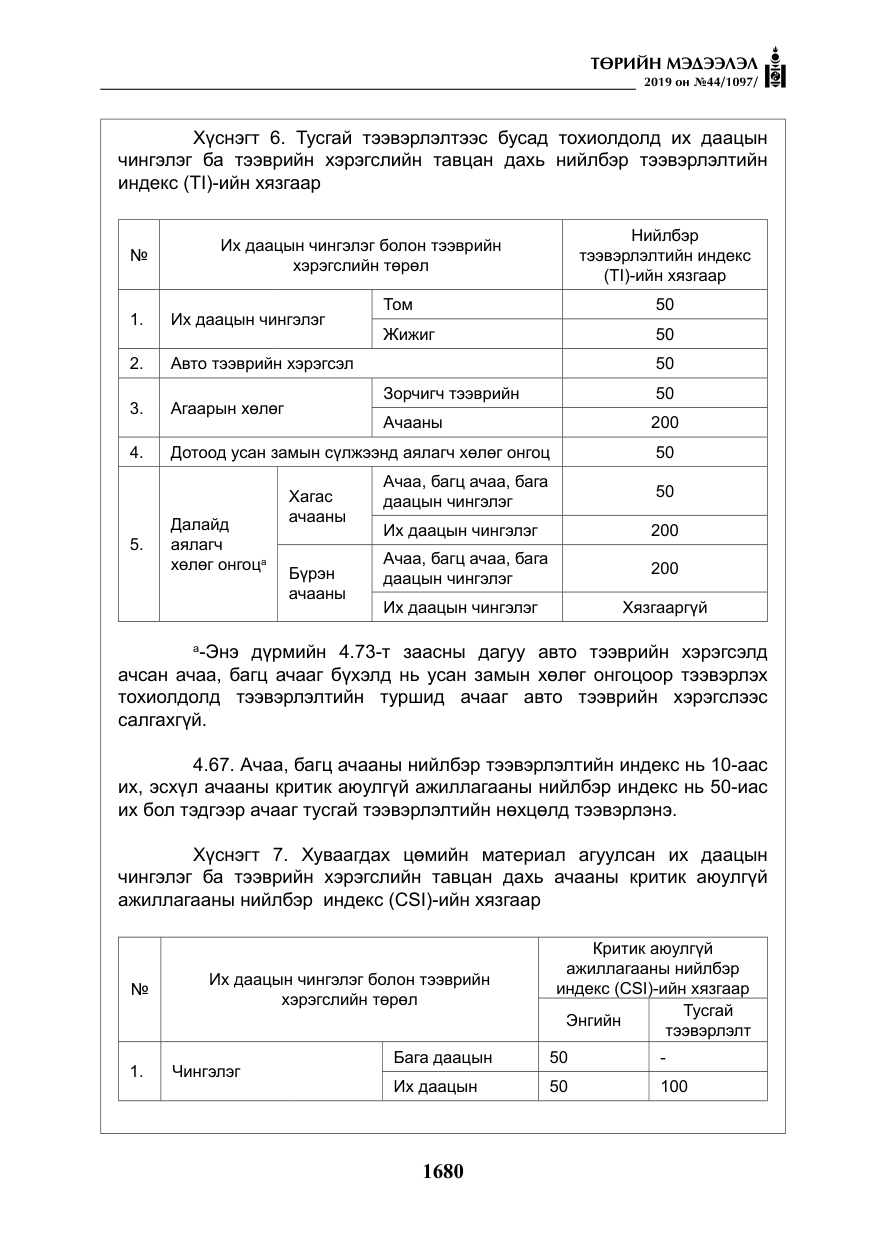 «Төрийн мэдээлэл» № 44, файлын 37-р хуудас