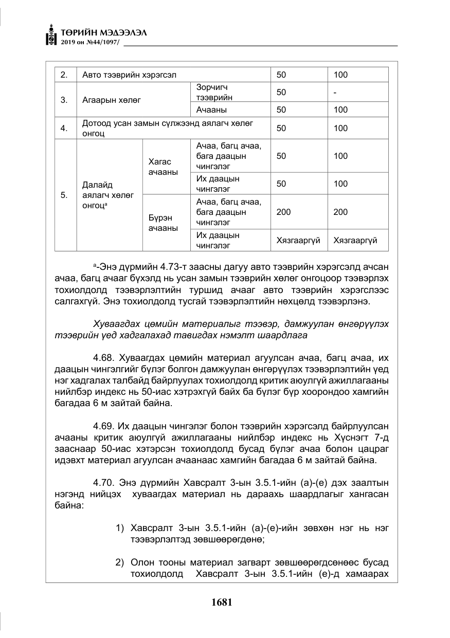 «Төрийн мэдээлэл» № 44, файлын 38-р хуудас