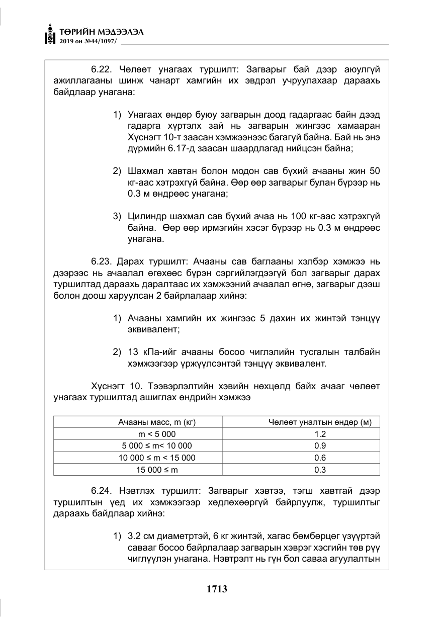 «Төрийн мэдээлэл» № 44, файлын 70-р хуудас