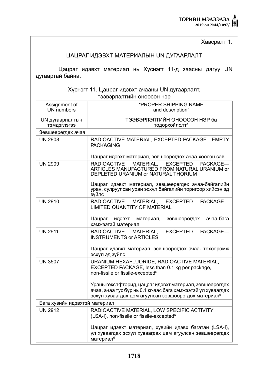 «Төрийн мэдээлэл» № 44, файлын 75-р хуудас