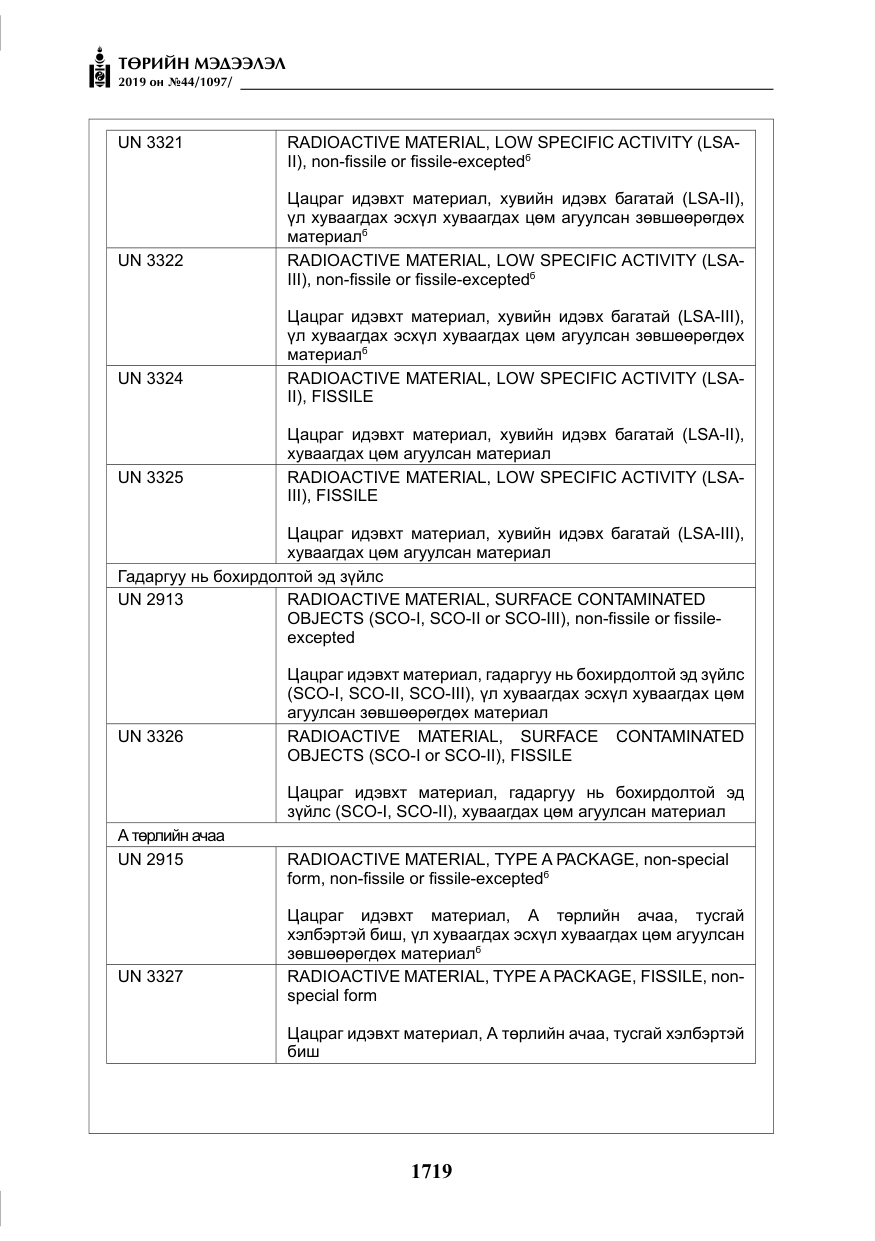 «Төрийн мэдээлэл» № 44, файлын 76-р хуудас