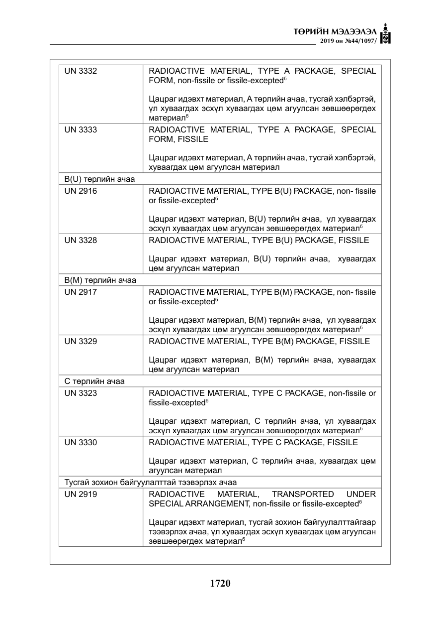 «Төрийн мэдээлэл» № 44, файлын 77-р хуудас