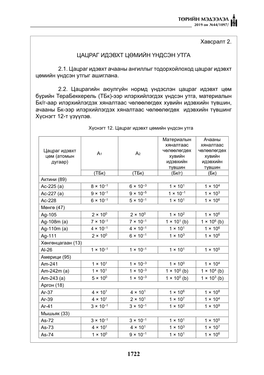 «Төрийн мэдээлэл» № 44, файлын 79-р хуудас