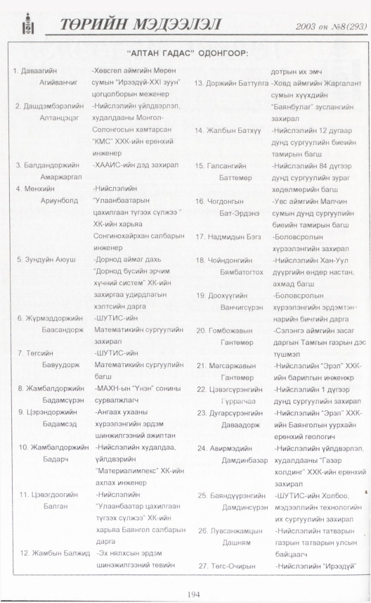«Төрийн мэдээлэл» № 8, 196-р хуудасны скан