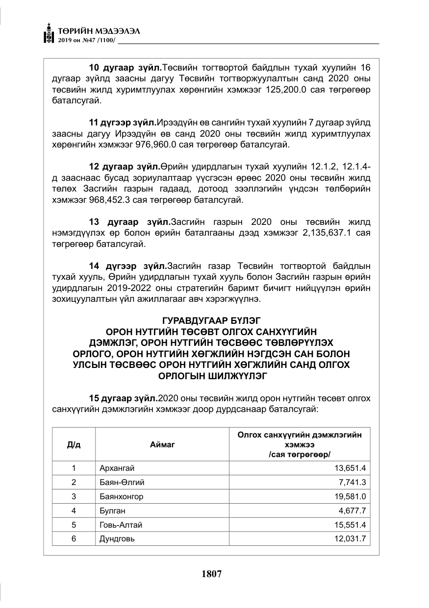 «Төрийн мэдээлэл» № 47, файлын 12-р хуудас