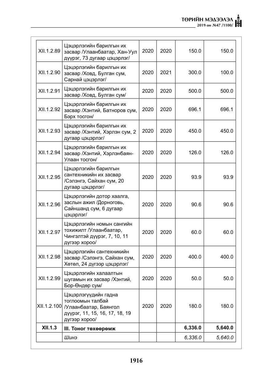 «Төрийн мэдээлэл» № 47, файлын 121-р хуудас