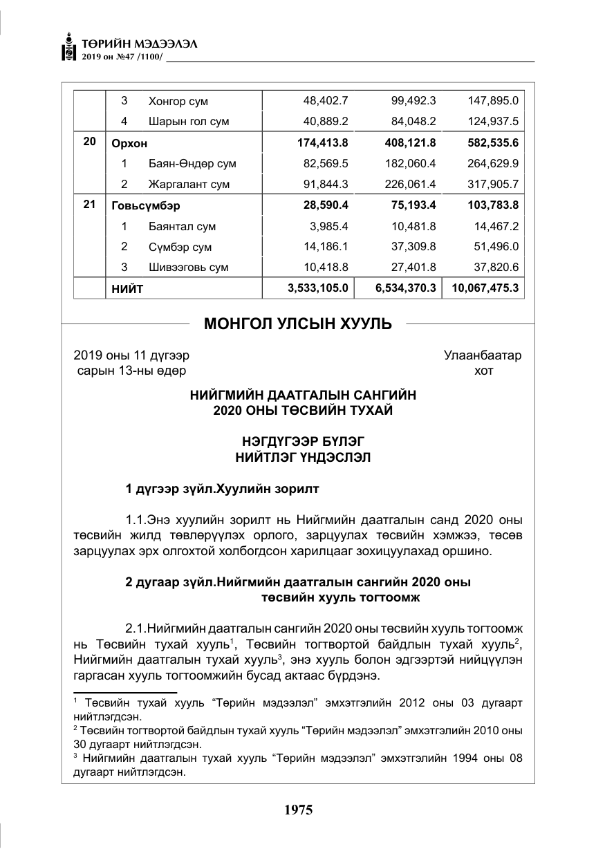 «Төрийн мэдээлэл» № 47, файлын 180-р хуудас