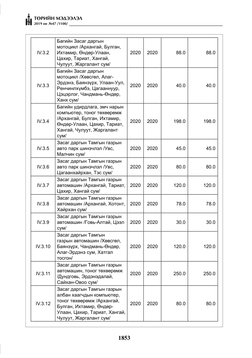 «Төрийн мэдээлэл» № 47, файлын 58-р хуудас