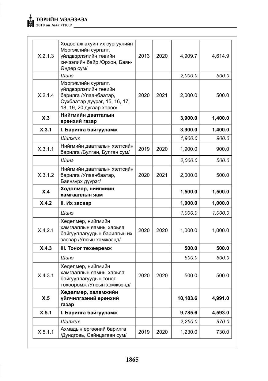 «Төрийн мэдээлэл» № 47, файлын 70-р хуудас