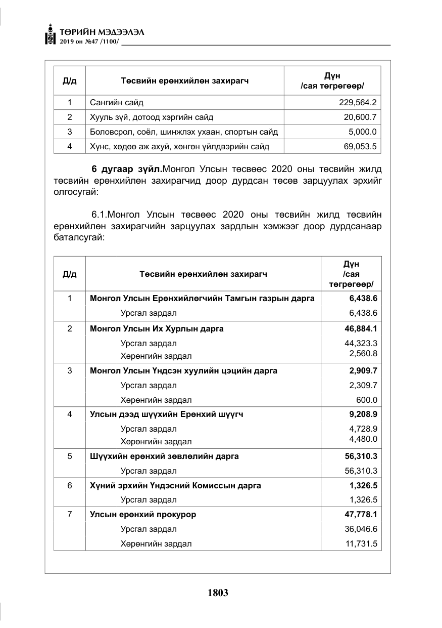 «Төрийн мэдээлэл» № 47, файлын 8-р хуудас
