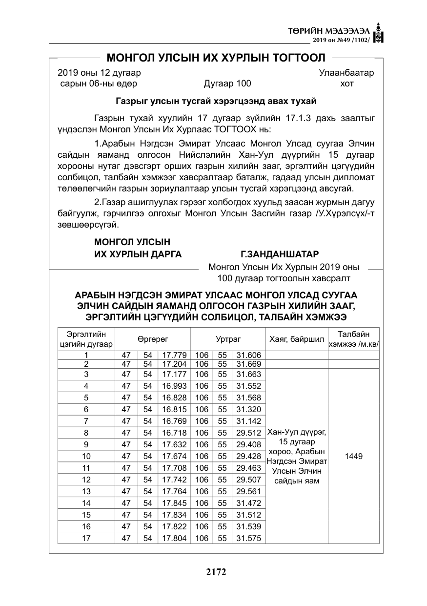 «Төрийн мэдээлэл» № 49, файлын 140-р хуудас