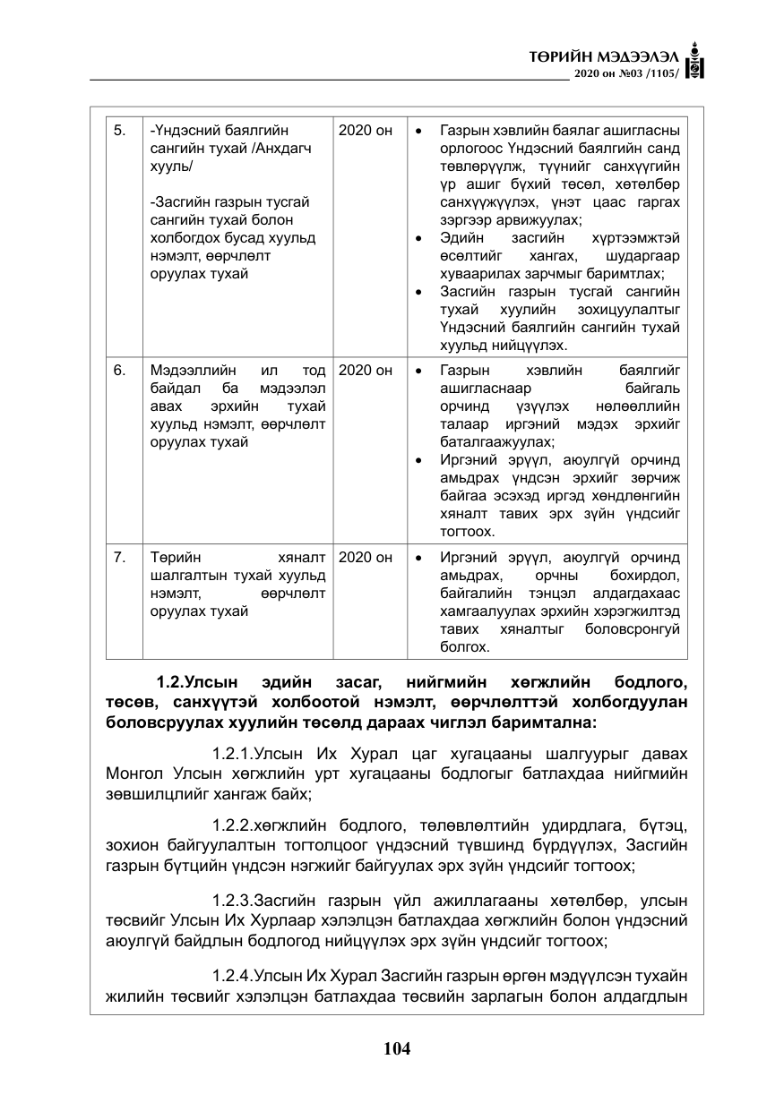 «Төрийн мэдээлэл» № 3, файлын 13-р хуудас