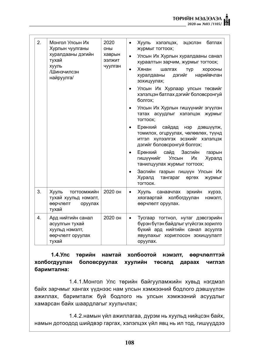«Төрийн мэдээлэл» № 3, файлын 17-р хуудас