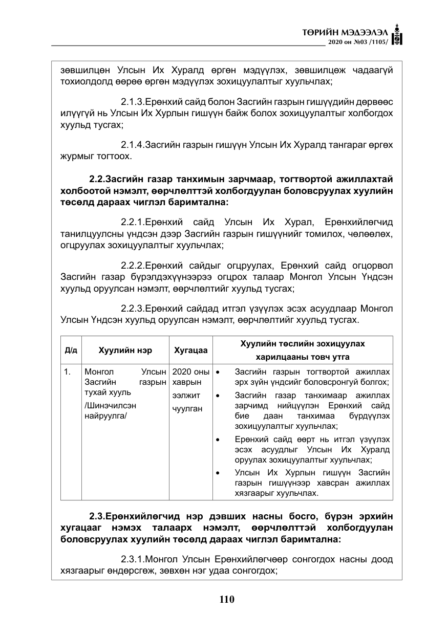 «Төрийн мэдээлэл» № 3, файлын 19-р хуудас