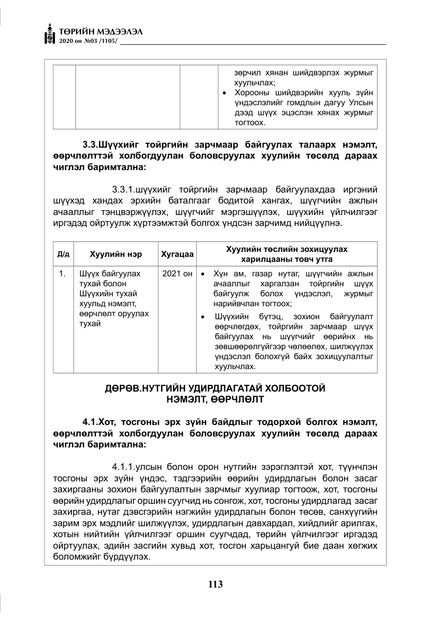 «Төрийн мэдээлэл» № 3, файлын 22-р хуудас